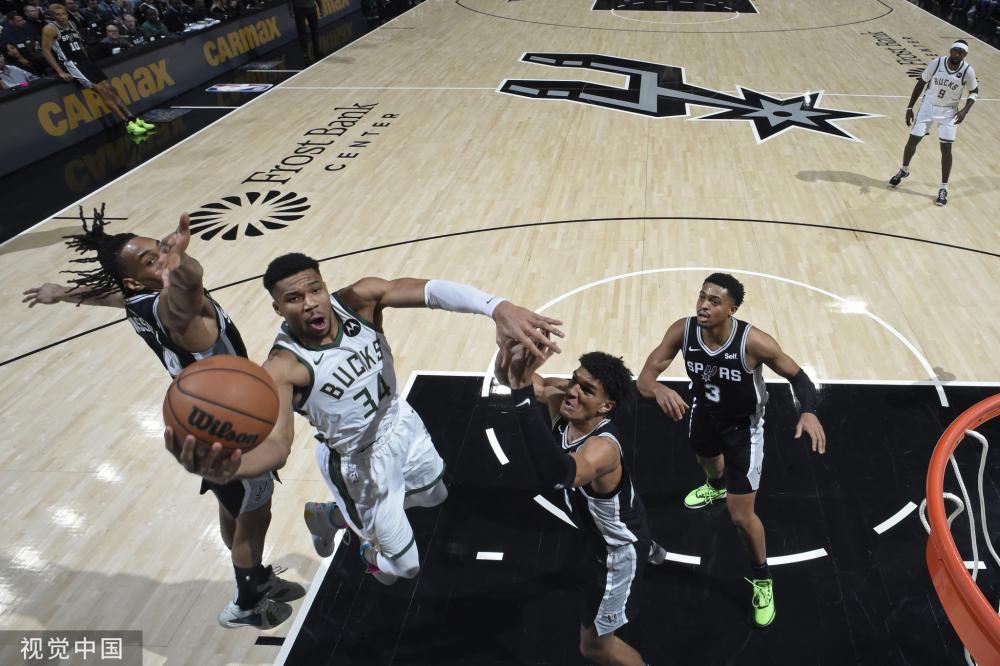 保持在积分 保持在积分