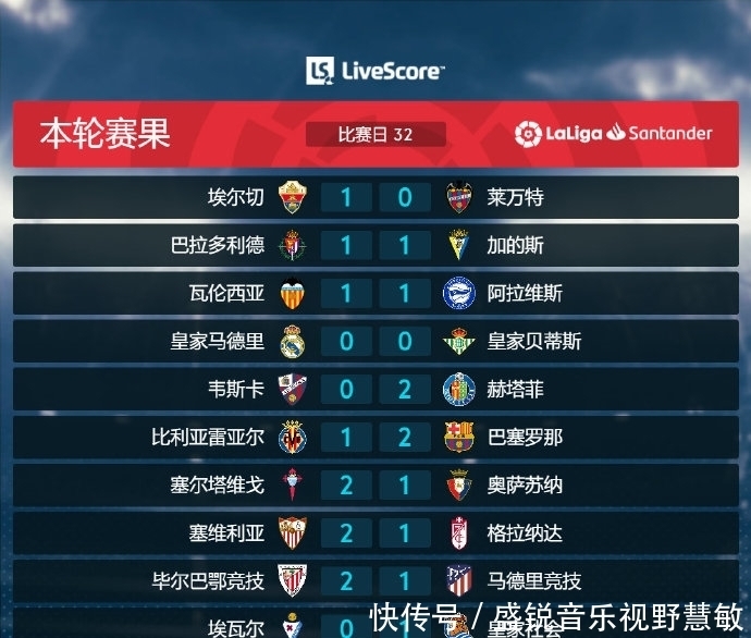 三节拼搏奠 三节拼搏奠