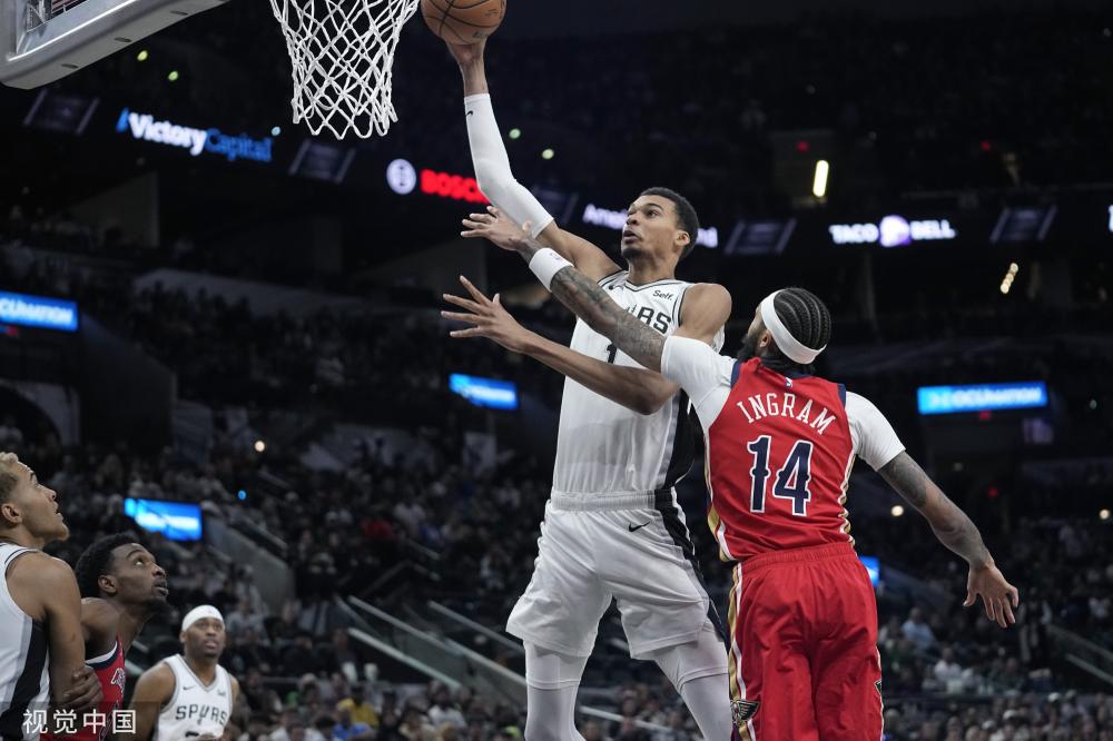 倒三角回传 倒三角回传